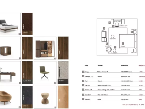 Massivholz Möbelkomposition von Riva1920 mit Bett, Schrank, Schreibtisch und Stuhl in Walnuss für Innenarchitektur und