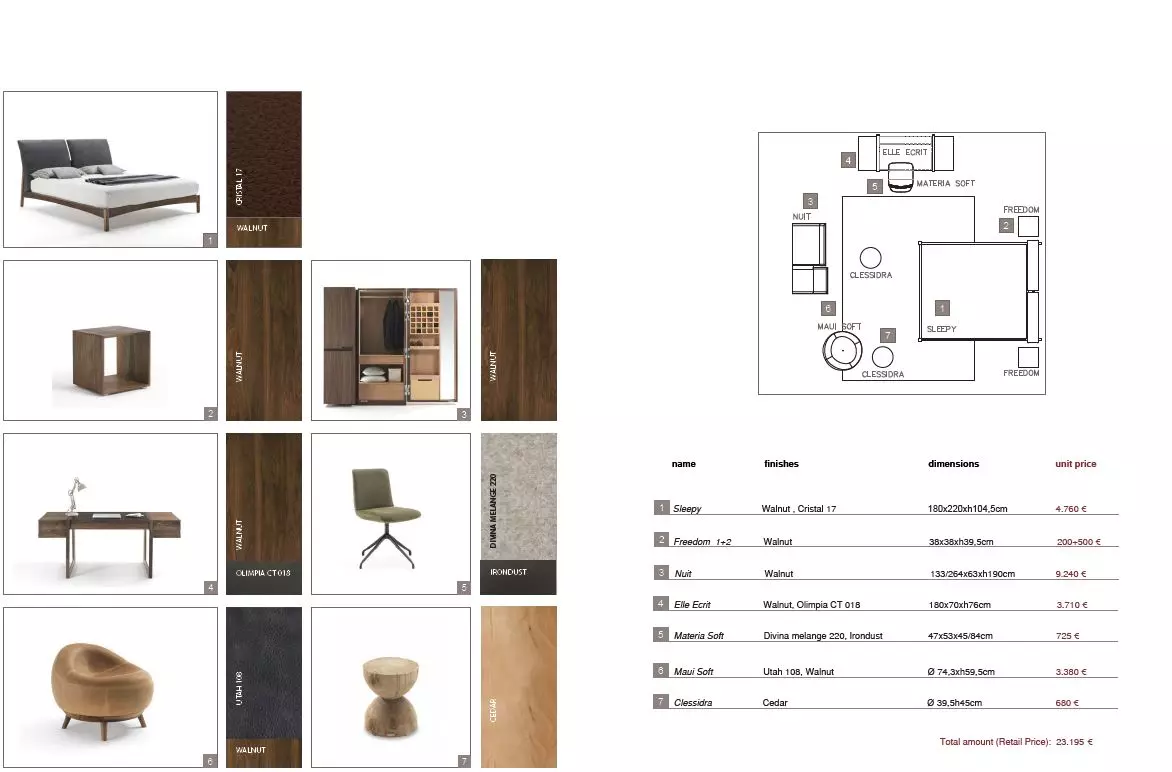 Massivholz Möbelkomposition von Riva1920 mit Bett, Schrank, Schreibtisch und Stuhl in Walnuss für Innenarchitektur und