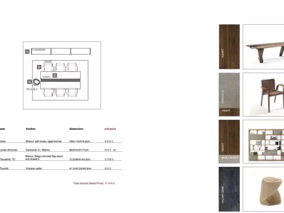 Riva 1920 Massivholz Komposition mit Canal Tisch, Louise Armchair, Password 7C Regal und Truciolo Hocker in, Riva1920