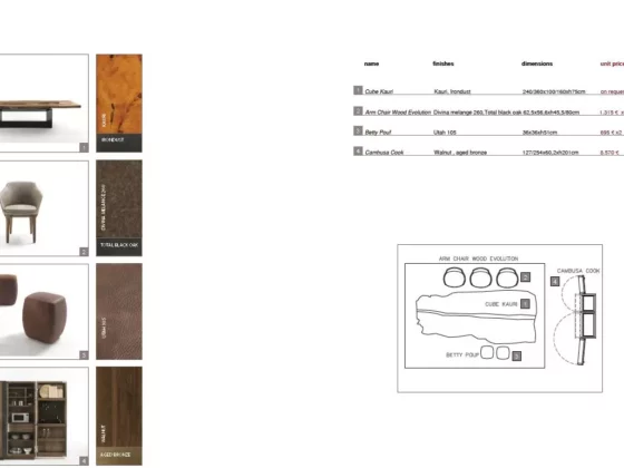 Produktübersicht mit Riva1920 Massivholz Komposition bestehend aus Cube Kauri Tisch, Arm Chair Wood Evolution, Betty Pouf