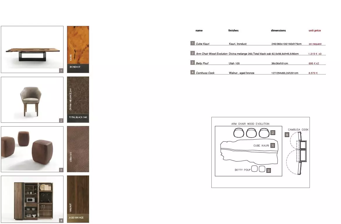 Produktübersicht mit Riva1920 Massivholz Komposition bestehend aus Cube Kauri Tisch, Arm Chair Wood Evolution, Betty Pouf
