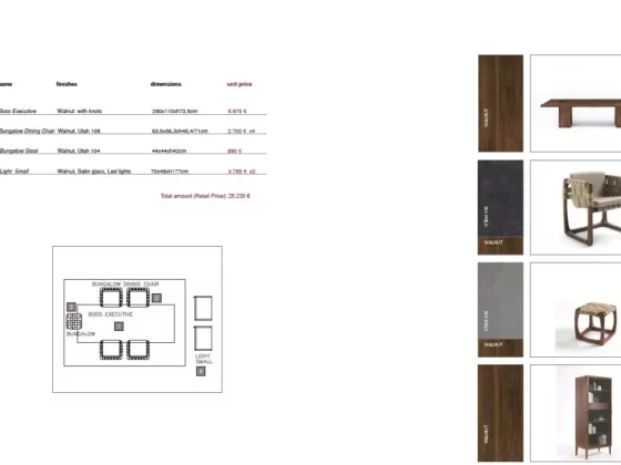 Riva1920 Massivholz Möbelkomposition mit Boss Executive Tisch, Bungalow Stühlen und Hockern aus Walnuss im Möbelstudio
