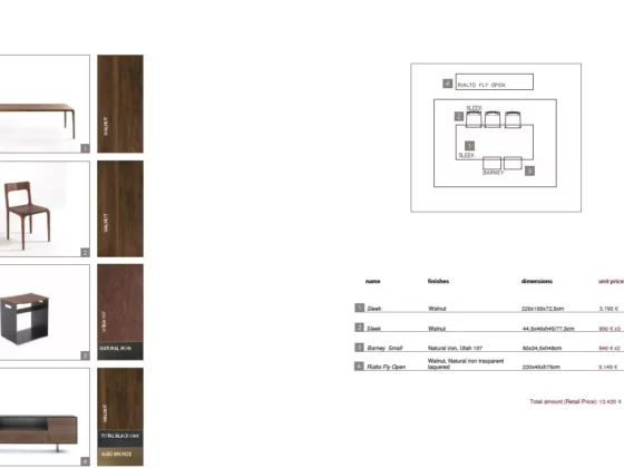 Riva1920 Massivholz Möbelkomposition mit Sleek Tisch und Stuhl aus Walnuss, Barney Small Hocker aus Naturstahl, Rialto Fly